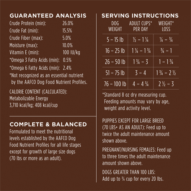 Instinct Be Natural Real Lamb And Oatmeal Dog 4.5lb