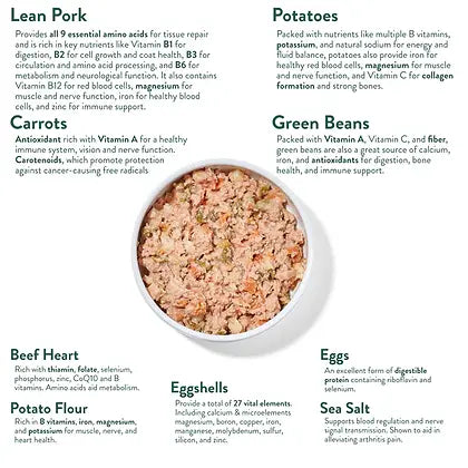 Portland Hopkins' Pork N' Potato Dogs 9oz