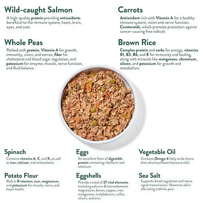 Portland Wally’s Salmon N’ Rice Dogs 9oz
