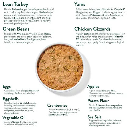 Portland Grandma Ada's Turkey & Yams Dogs 9oz