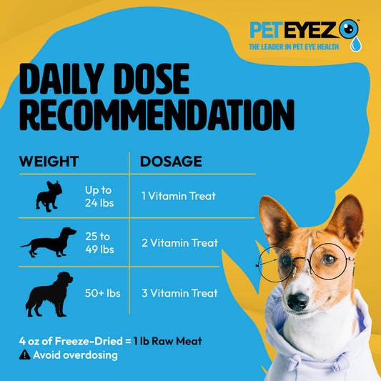 Pet Eyez™️ Vitamin Powder Chicken for Pets
