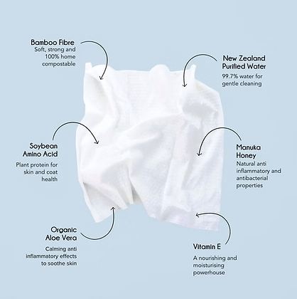 NZPF Woof Manuka Honey Dog Wipes - 80 wipes