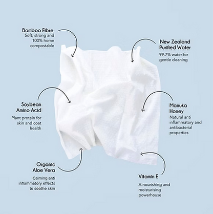NZPF Woof Manuka Honey Dog Wipes - 80 wipes