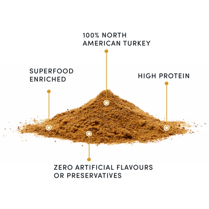 Crumps Sprinkles Turkey + Superfood Golds Meal Topper Dog 110g