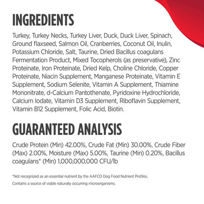 Nulo Freeze-Dried Raw Turkey & Duck Cat 5.5oz